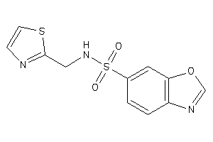 N-(thiazol-2-ylmethyl)-1,3-benzoxazole-6-sulfonamide