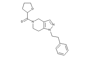(1-phenethyl-6,7-dihydro-4H-pyrazolo[4,3-c]pyridin-5-yl)-(tetrahydrofuryl)methanone