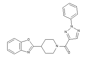 [4-(1,3-benzoxazol-2-yl)piperidino]-(2-phenyltriazol-4-yl)methanone