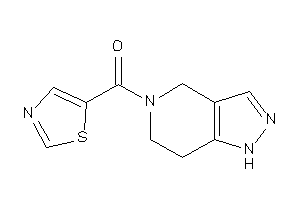 1,4,6,7-tetrahydropyrazolo[4,3-c]pyridin-5-yl(thiazol-5-yl)methanone