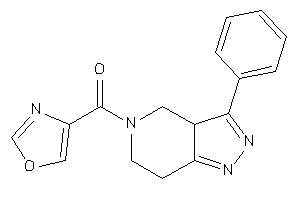 Oxazol-4-yl-(3-phenyl-3a,4,6,7-tetrahydropyrazolo[4,3-c]pyridin-5-yl)methanone