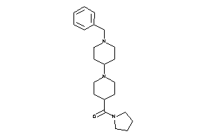 [1-(1-benzyl-4-piperidyl)-4-piperidyl]-pyrrolidino-methanone