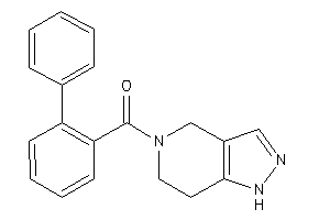 Image of (2-phenylphenyl)-(1,4,6,7-tetrahydropyrazolo[4,3-c]pyridin-5-yl)methanone
