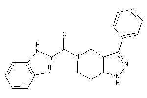 1H-indol-2-yl-(3-phenyl-1,4,6,7-tetrahydropyrazolo[4,3-c]pyridin-5-yl)methanone
