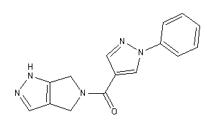 Image of 4,6-dihydro-1H-pyrrolo[3,4-c]pyrazol-5-yl-(1-phenylpyrazol-4-yl)methanone