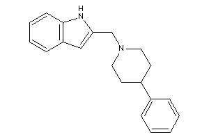 2-[(4-phenylpiperidino)methyl]-1H-indole