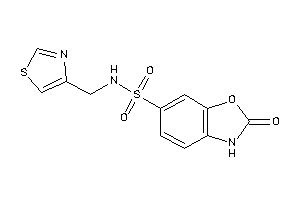 2-keto-N-(thiazol-4-ylmethyl)-3H-1,3-benzoxazole-6-sulfonamide