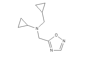 Cyclopropyl-(cyclopropylmethyl)-(1,2,4-oxadiazol-5-ylmethyl)amine