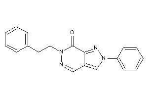 6-phenethyl-2-phenyl-pyrazolo[3,4-d]pyridazin-7-one