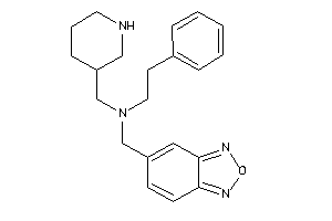 Benzofurazan-5-ylmethyl-phenethyl-(3-piperidylmethyl)amine