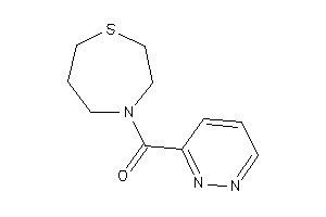 Pyridazin-3-yl(1,4-thiazepan-4-yl)methanone