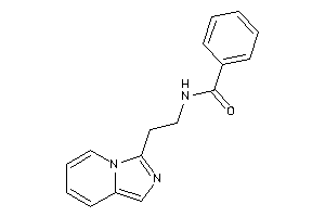 N-(2-imidazo[1,5-a]pyridin-3-ylethyl)benzamide