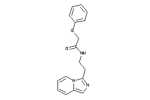 N-(2-imidazo[1,5-a]pyridin-3-ylethyl)-2-phenoxy-acetamide