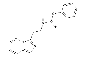 N-(2-imidazo[1,5-a]pyridin-3-ylethyl)carbamic Acid Phenyl Ester