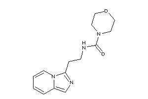 N-(2-imidazo[1,5-a]pyridin-3-ylethyl)morpholine-4-carboxamide