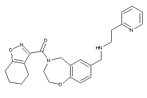 [7-[[2-(2-pyridyl)ethylamino]methyl]-3,5-dihydro-2H-1,4-benzoxazepin-4-yl]-(4,5,6,7-tetrahydroindoxazen-3-yl)methanone