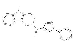 (1-phenylpyrazol-4-yl)-(1,3,4,5-tetrahydropyrido[4,3-b]indol-2-yl)methanone