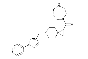 1,4-diazepan-1-yl-[6-[(1-phenylpyrazol-4-yl)methyl]-6-azaspiro[2.5]octan-2-yl]methanone