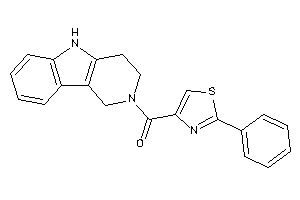 (2-phenylthiazol-4-yl)-(1,3,4,5-tetrahydropyrido[4,3-b]indol-2-yl)methanone