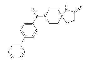 8-(4-phenylbenzoyl)-4,8-diazaspiro[4.5]decan-3-one