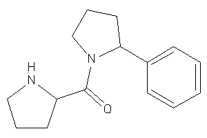 (2-phenylpyrrolidino)-pyrrolidin-2-yl-methanone