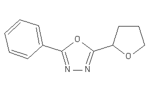 2-phenyl-5-(tetrahydrofuryl)-1,3,4-oxadiazole