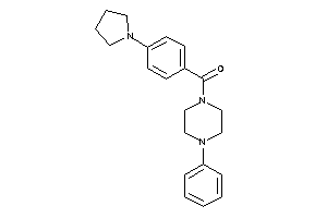 (4-phenylpiperazino)-(4-pyrrolidinophenyl)methanone