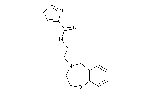 N-[2-(3,5-dihydro-2H-1,4-benzoxazepin-4-yl)ethyl]thiazole-4-carboxamide