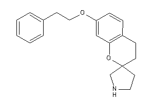 7-phenethyloxyspiro[chroman-2,3'-pyrrolidine]