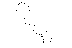 1,2,4-oxadiazol-5-ylmethyl(tetrahydropyran-2-ylmethyl)amine