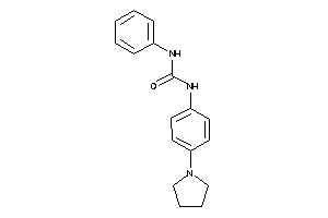 1-phenyl-3-(4-pyrrolidinophenyl)urea