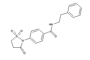 N-phenethyl-4-(1,1,3-triketo-1,2-thiazolidin-2-yl)benzamide