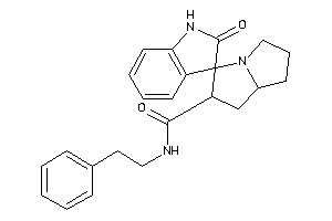 2-keto-N-phenethyl-spiro[indoline-3,3'-pyrrolizidine]-2'-carboxamide