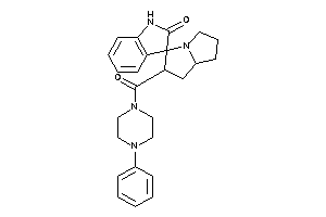 2'-(4-phenylpiperazine-1-carbonyl)spiro[indoline-3,3'-pyrrolizidine]-2-one