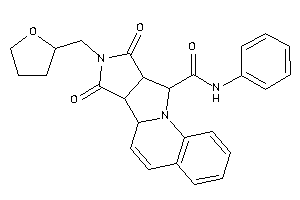 Diketo-N-phenyl-(tetrahydrofurfuryl)BLAHcarboxamide