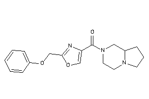 3,4,6,7,8,8a-hexahydro-1H-pyrrolo[1,2-a]pyrazin-2-yl-[2-(phenoxymethyl)oxazol-4-yl]methanone