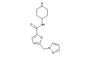 N-(4-piperidyl)-5-(pyrazol-1-ylmethyl)-2-furamide