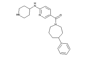 (4-phenylazepan-1-yl)-[6-(4-piperidylamino)-3-pyridyl]methanone
