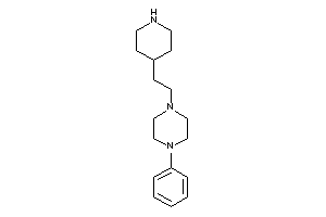 1-phenyl-4-[2-(4-piperidyl)ethyl]piperazine