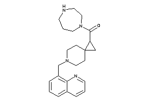 1,4-diazepan-1-yl-[6-(8-quinolylmethyl)-6-azaspiro[2.5]octan-2-yl]methanone