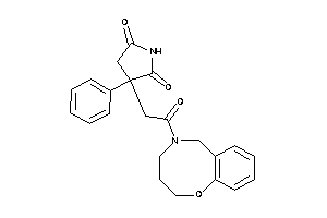 3-[2-keto-2-(2,3,4,6-tetrahydro-1,5-benzoxazocin-5-yl)ethyl]-3-phenyl-pyrrolidine-2,5-quinone