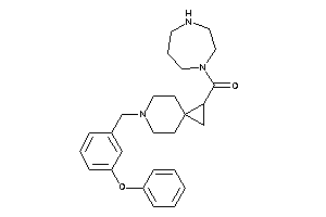 1,4-diazepan-1-yl-[6-(3-phenoxybenzyl)-6-azaspiro[2.5]octan-2-yl]methanone