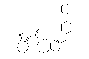 Image of [7-[(4-phenylpiperazino)methyl]-3,5-dihydro-2H-1,4-benzoxazepin-4-yl]-(4,5,6,7-tetrahydro-2H-indazol-3-yl)methanone
