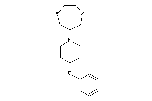 1-(1,4-dithiepan-6-yl)-4-phenoxy-piperidine