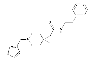 6-(3-furfuryl)-N-phenethyl-6-azaspiro[2.5]octane-2-carboxamide