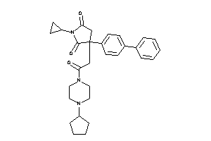 Image of 3-[2-(4-cyclopentylpiperazino)-2-keto-ethyl]-1-cyclopropyl-3-(4-phenylphenyl)pyrrolidine-2,5-quinone