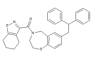 [7-(2,2-diphenylethyl)-3,5-dihydro-2H-1,4-benzoxazepin-4-yl]-(4,5,6,7-tetrahydroindoxazen-3-yl)methanone