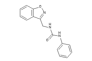 1-(indoxazen-3-ylmethyl)-3-phenyl-urea