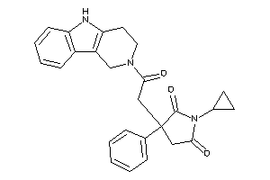 1-cyclopropyl-3-[2-keto-2-(1,3,4,5-tetrahydropyrido[4,3-b]indol-2-yl)ethyl]-3-phenyl-pyrrolidine-2,5-quinone