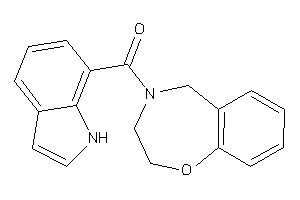 3,5-dihydro-2H-1,4-benzoxazepin-4-yl(1H-indol-7-yl)methanone